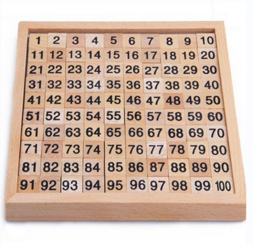Children's educational toys details Picture