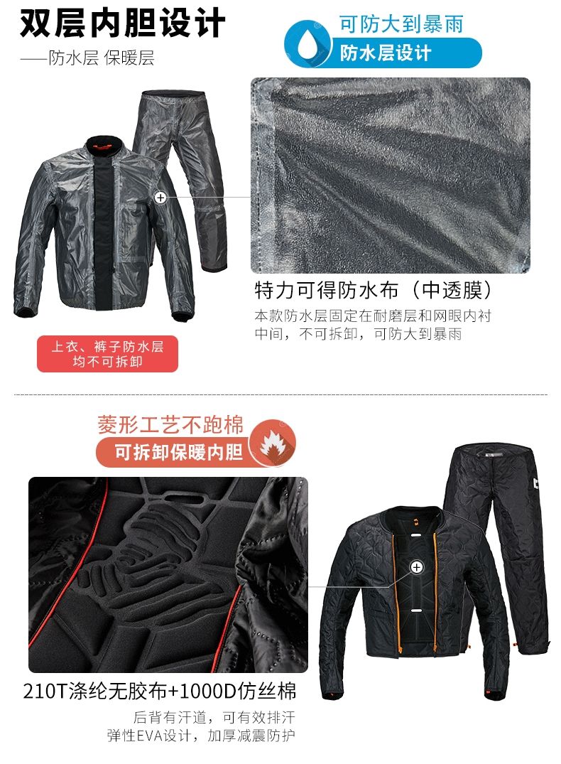 图阿雷格骑行服男摩托车骑行服女套装摩旅服装骑士装备拉力服机车详情图3