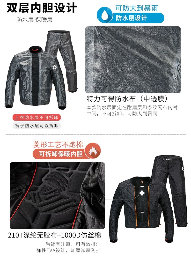 图阿雷格拉力服男摩托车骑行服套装摩旅防摔骑士装备机车服冬防水详情图5