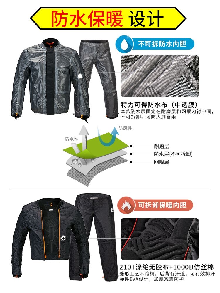 骑行服实物图