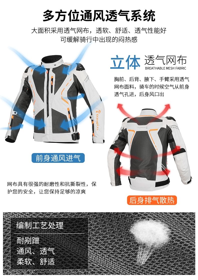 新款tuareg图阿雷格骑行服摩托车衣服装男赛机车服四季防风保暖冬详情图7