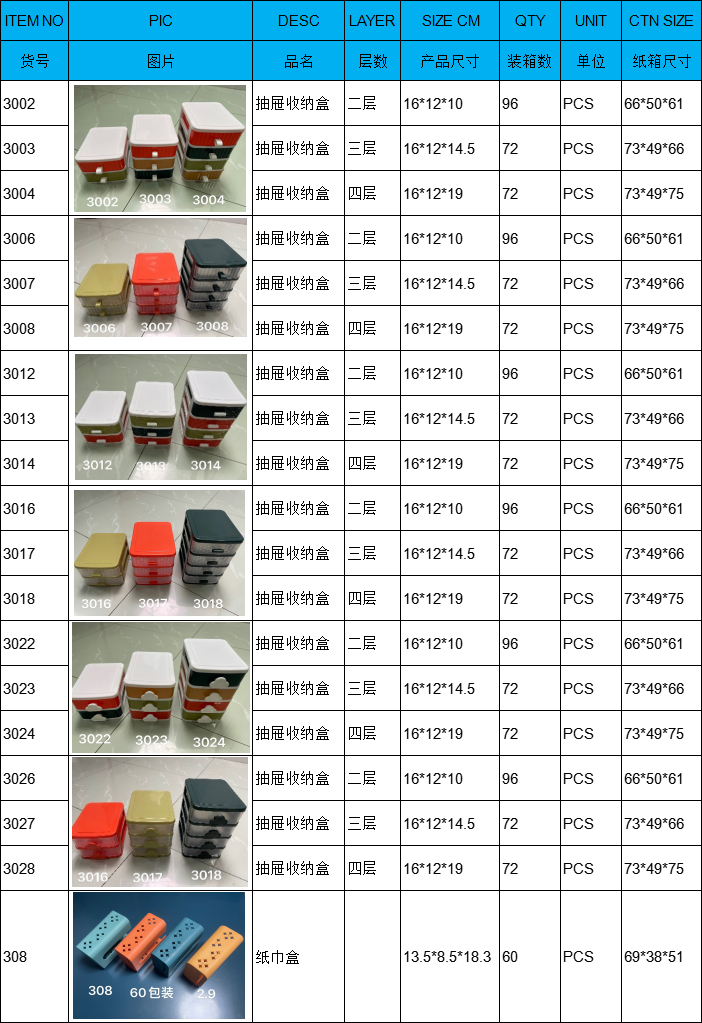 Manufacturers Spot Plastic Drawer Type Storage Box undefined