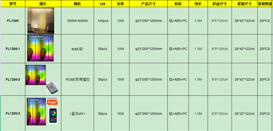 New style corner lamp RGB color-changing corner lamp, atmosphere lamp, DIY splicing, Internet red light, floor lamp, bedroom lamp 23-1 detail image 1