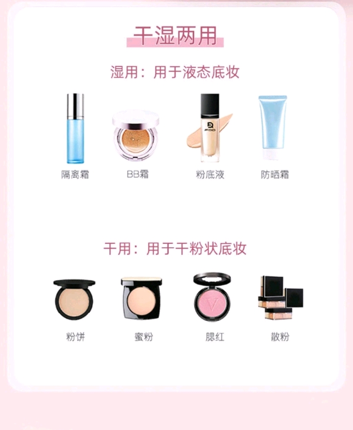 Little Bear box beauty egg, soft and non-powder-eating, diagonally cut makeup egg, gourd sponge powder puff, setting makeup cushion, makeup egg detail image 4