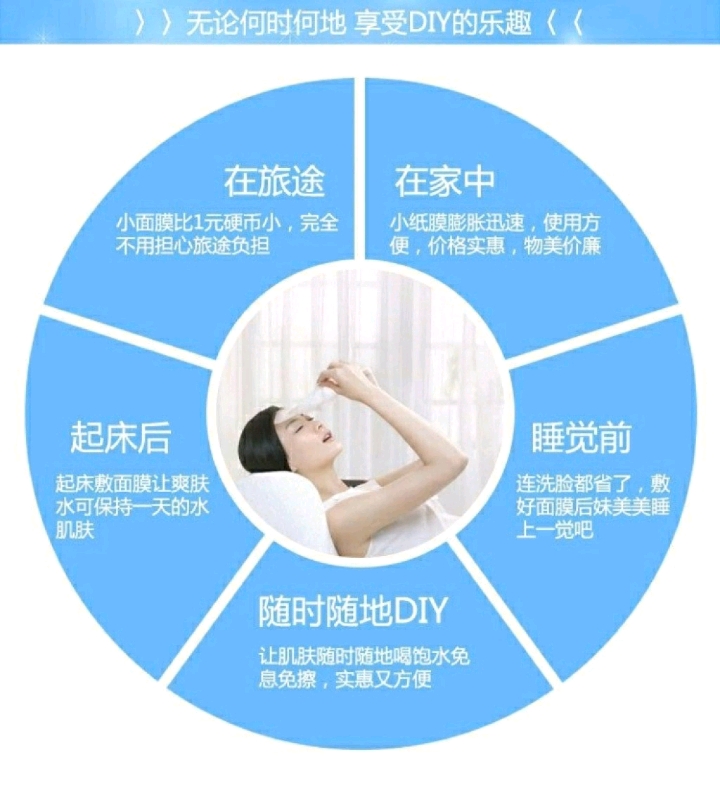 面膜纸、棒、碗实物图