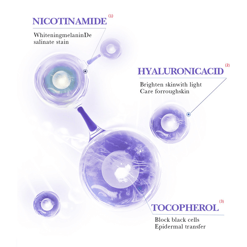 The all-English essence SADOER niacinamide brightens the complexion and moisturizes cross-border trade Specification image